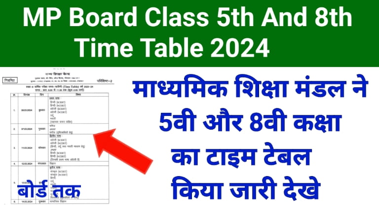 MP Board Class 5th And 8th Time Table 2024