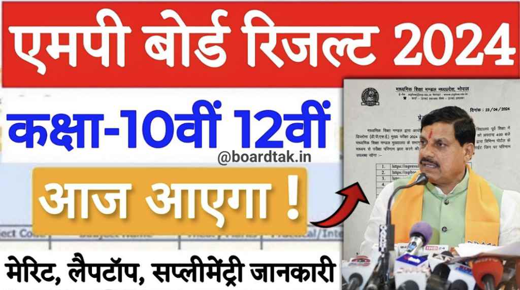 MP Board Result Out 2024