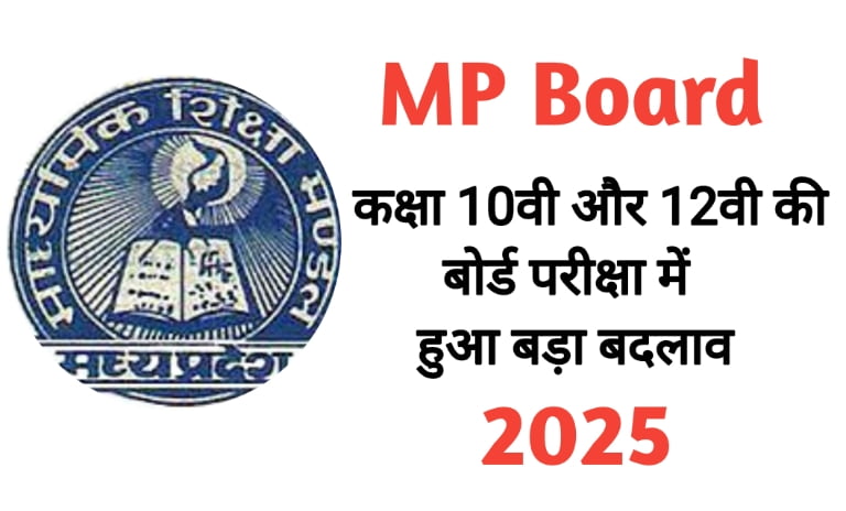 MP Board Exam Pattern 2025