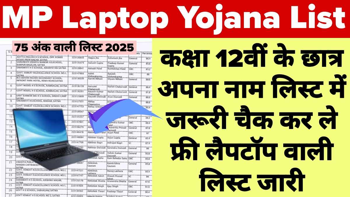 MP Free Laptop Yojana List