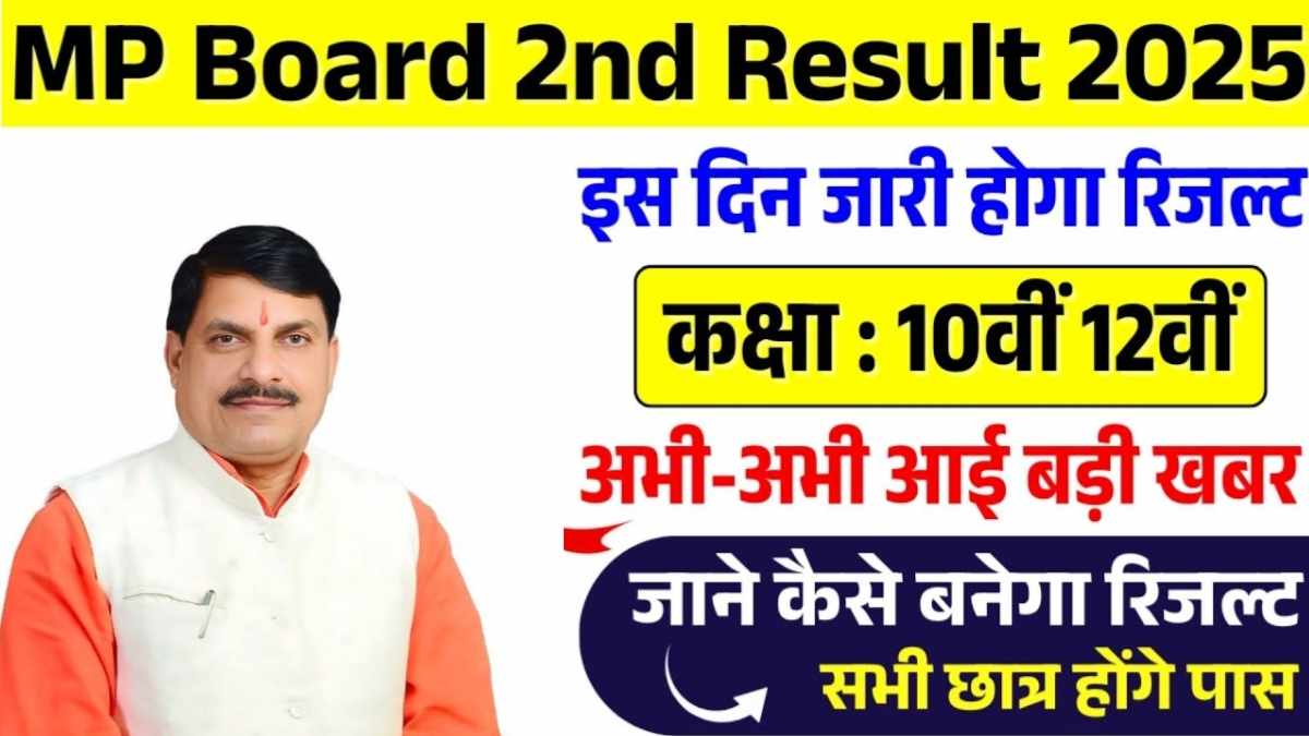 MP Board 2nd Exam Result Date 2025