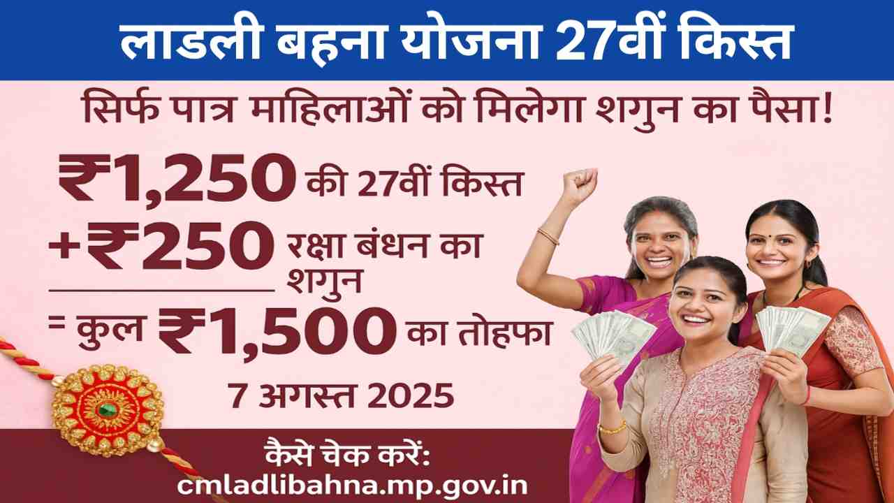 Ladli Behna Yojana 27th Kist Today Transfer